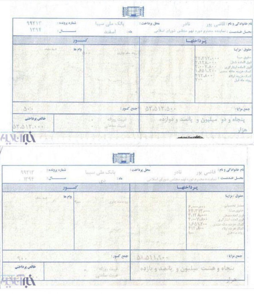 فیش حقوقی یک نماینده مجلس