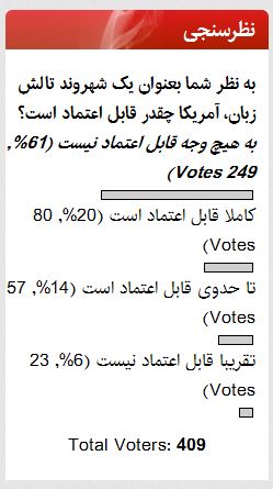 %d9%86%d8%b8%d8%b1-%d8%b3%d9%86%d8%ac%db%8c-%d8%a7%d8%b9%d8%aa%d9%85%d8%a7%d8%af-%d8%a8%d9%87-%d8%a2%d9%85%d8%b1%db%8c%da%a9%d8%a7